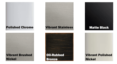 How To Select & Care For Kitchen Faucets – Rosie On The House
